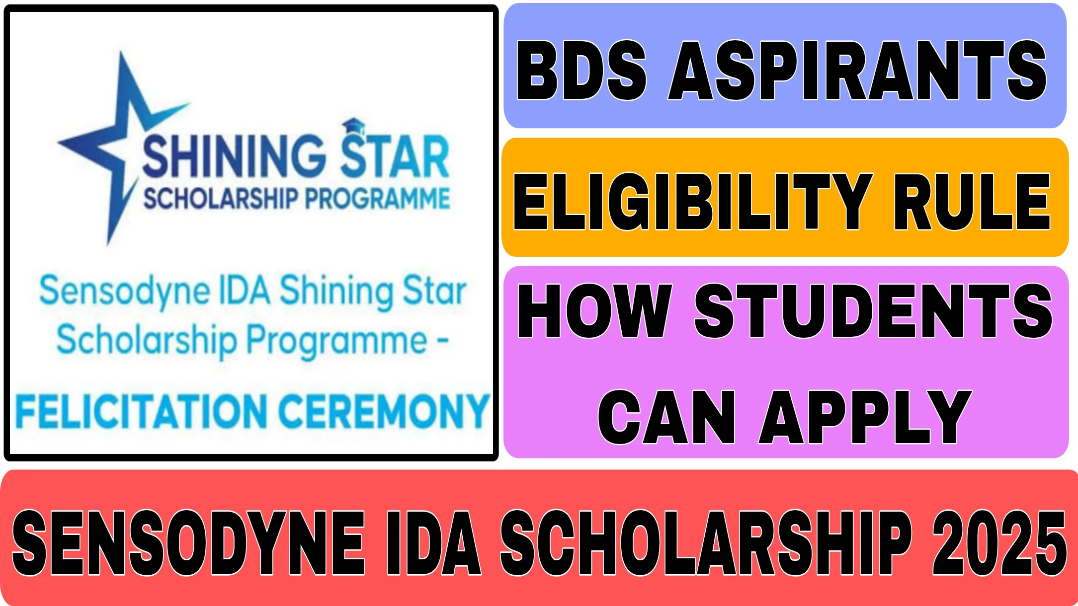 Sensodyne IDA Scholarship 2025 for BDS Aspirants